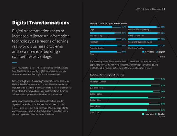 State of Disruption Report: UCaaS, CCaaS, SD-WAN, Cybersecurity - Page 8