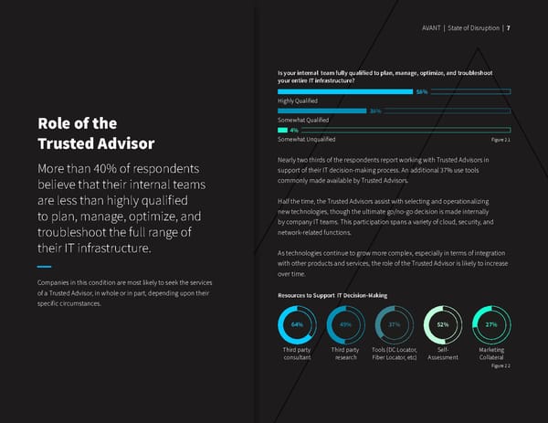 State of Disruption Report: UCaaS, CCaaS, SD-WAN, Cybersecurity - Page 9