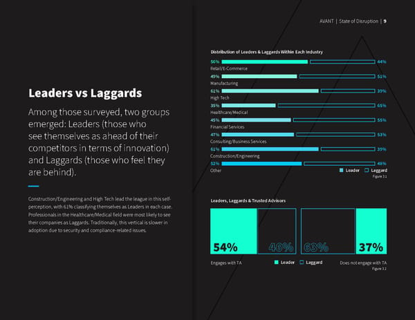 State of Disruption Report: UCaaS, CCaaS, SD-WAN, Cybersecurity - Page 11