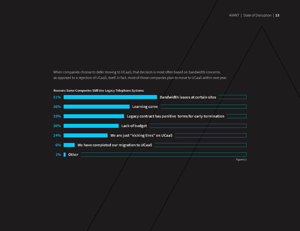 State of Disruption Report: UCaaS, CCaaS, SD-WAN, Cybersecurity - Page 15