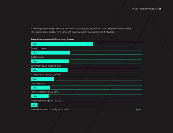 State of Disruption Report: UCaaS, CCaaS, SD-WAN, Cybersecurity - Page 20