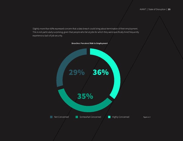 State of Disruption Report: UCaaS, CCaaS, SD-WAN, Cybersecurity - Page 25