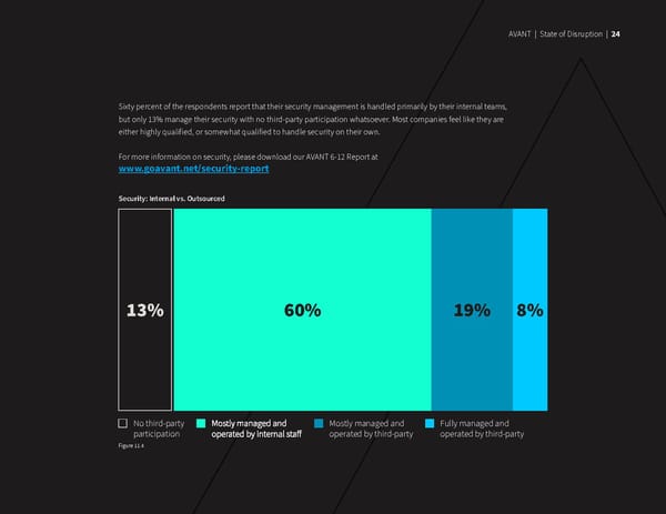 State of Disruption Report: UCaaS, CCaaS, SD-WAN, Cybersecurity - Page 26