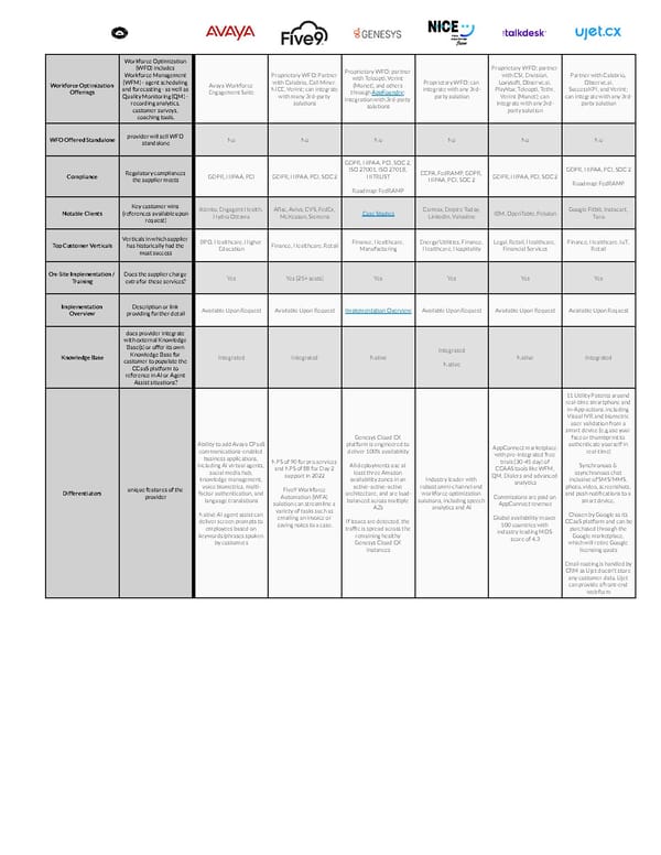 CCaaS Comparison Chart - Page 3