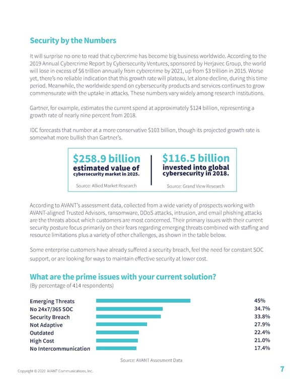 Managed Security Trends and Insights - Page 8