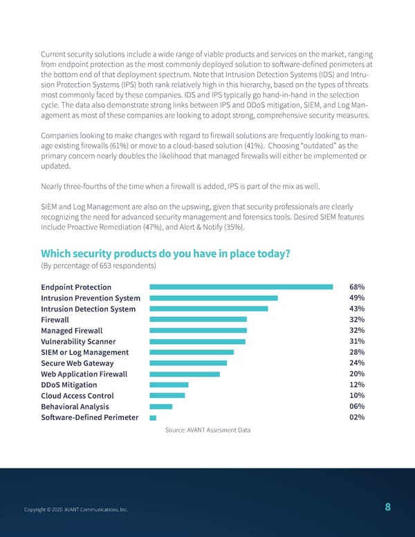 Managed Security Trends and Insights - Page 9