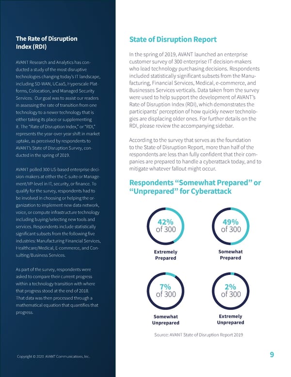 Managed Security Trends and Insights - Page 10