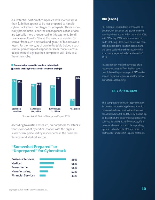 Managed Security Trends and Insights - Page 11