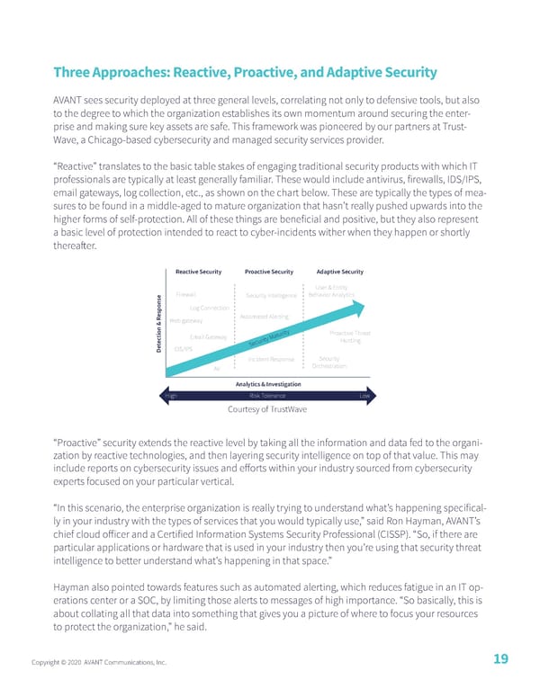 Managed Security Trends and Insights - Page 20