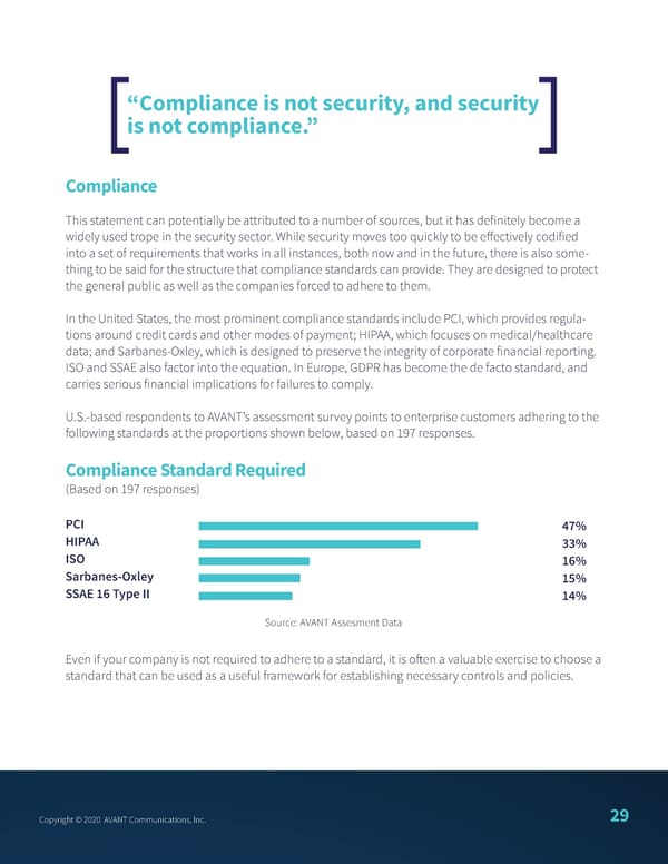 Managed Security Trends and Insights - Page 30