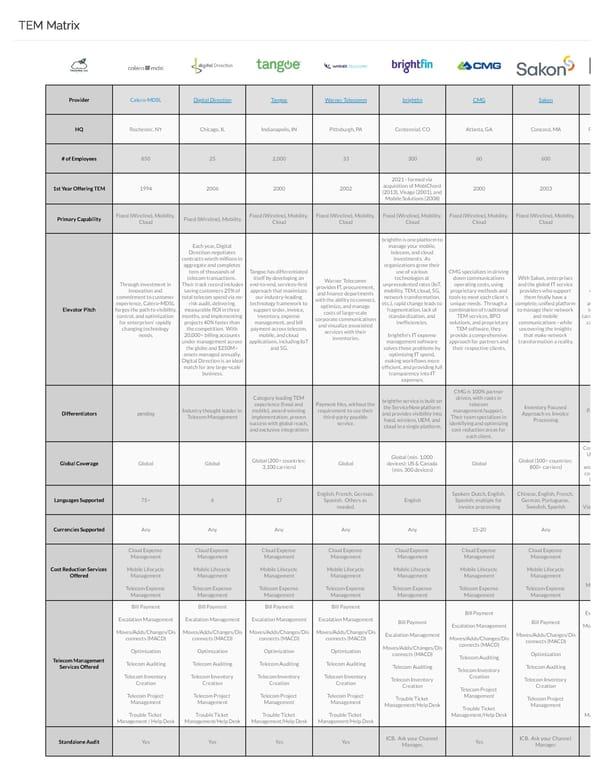 The Top Telecom Expense Management Vendors - Page 1