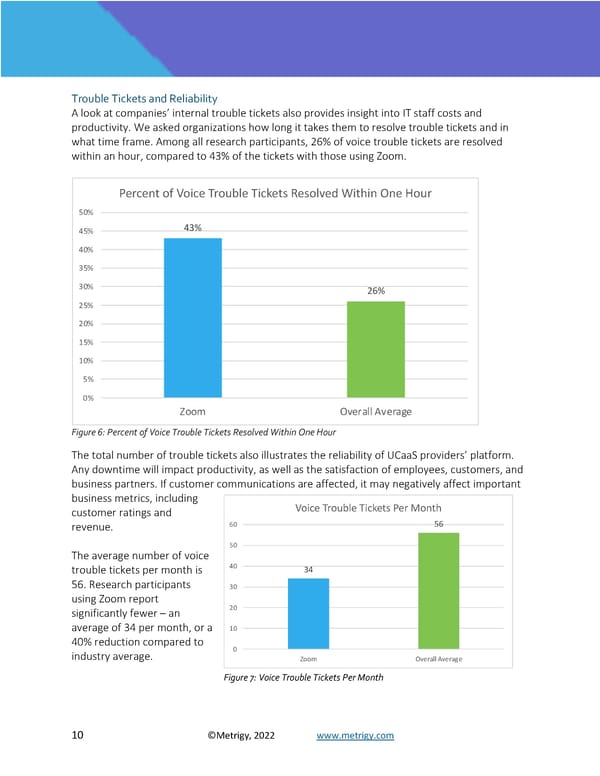 Zoom UCaaS Cost Assessment - Page 10