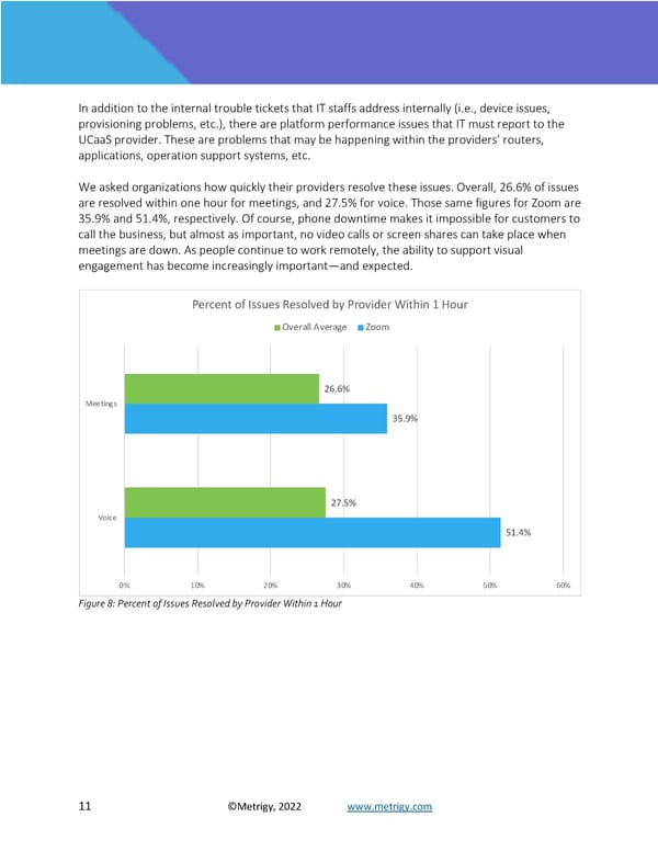 Zoom UCaaS Cost Assessment - Page 11