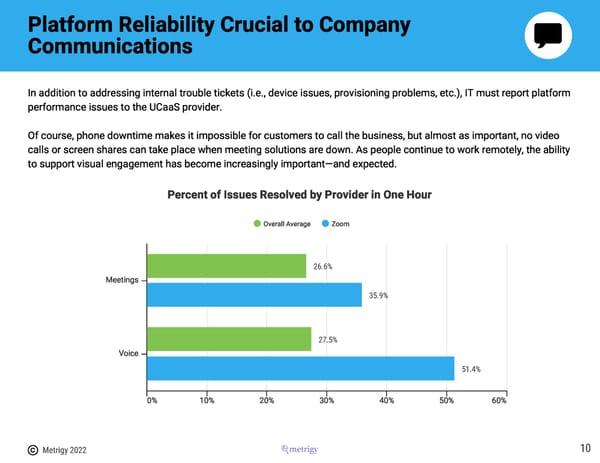 Metrigy Zoom TCO eBook with Video - Page 10