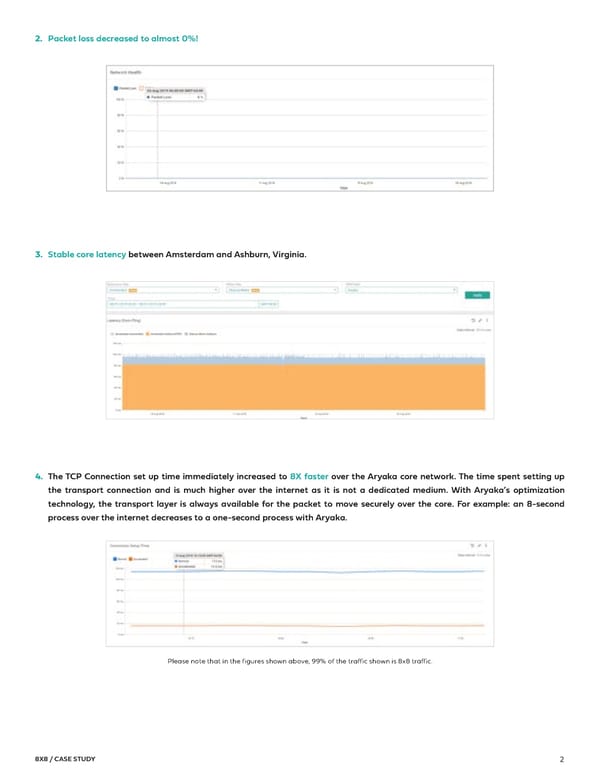 Top UCaaS Case Studies - Page 19