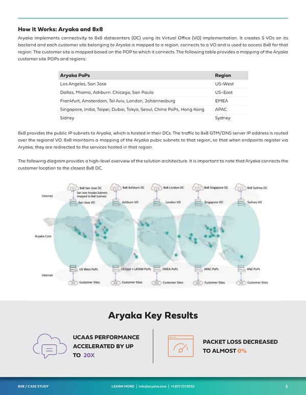 Top UCaaS Case Studies - Page 20