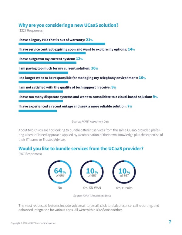 UCaaS trends - Page 9