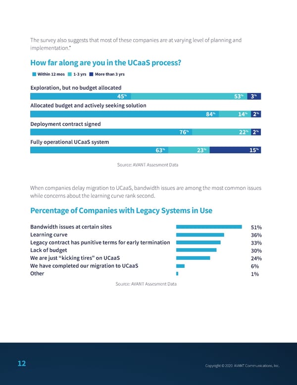 UCaaS trends - Page 14