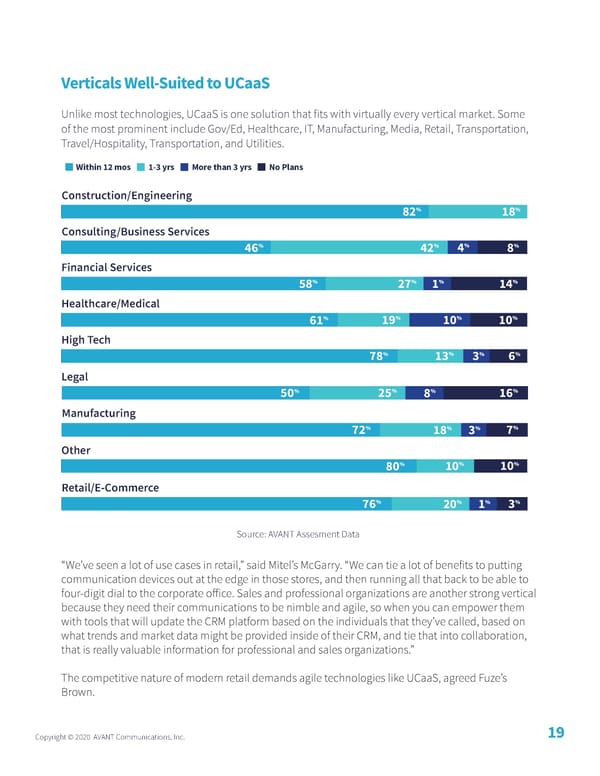 UCaaS trends - Page 21