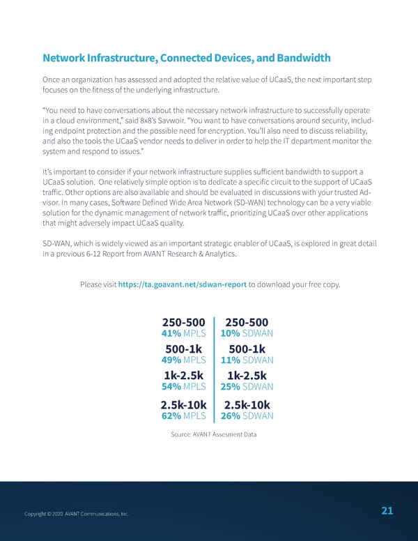 UCaaS trends - Page 23