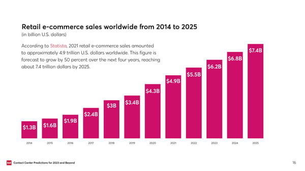 Contact Center Predictions for 2023 and Beyond - Page 16