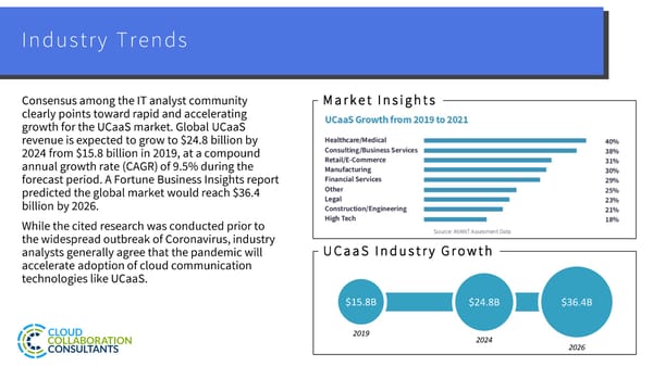 UCaaS versus On-Prem PBX cost - Page 3