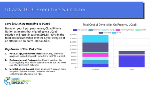 UCaaS versus On-Prem PBX cost - Page 4