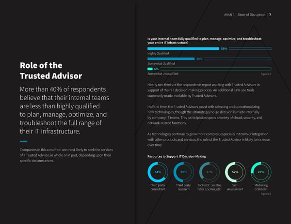 State of Disruption 2021 - Page 9