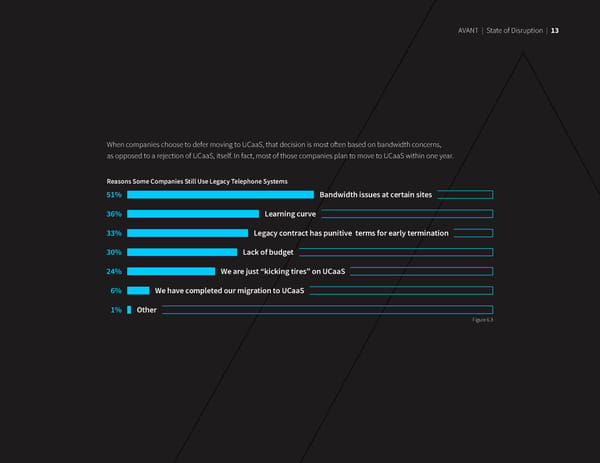 State of Disruption 2021 - Page 15