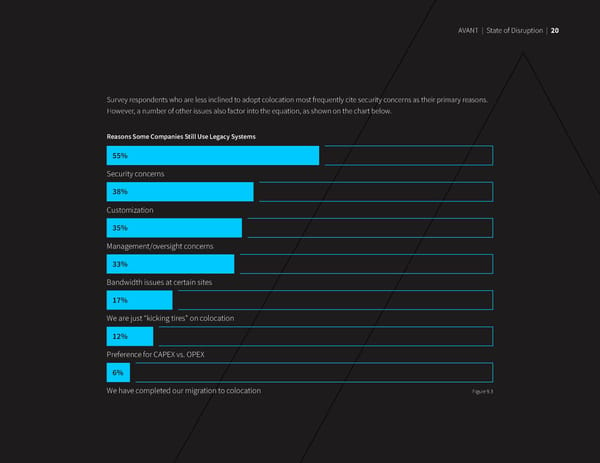 State of Disruption 2021 - Page 22