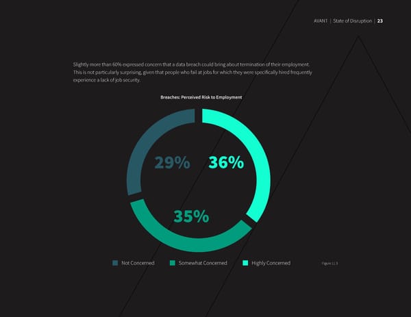 State of Disruption 2021 - Page 25