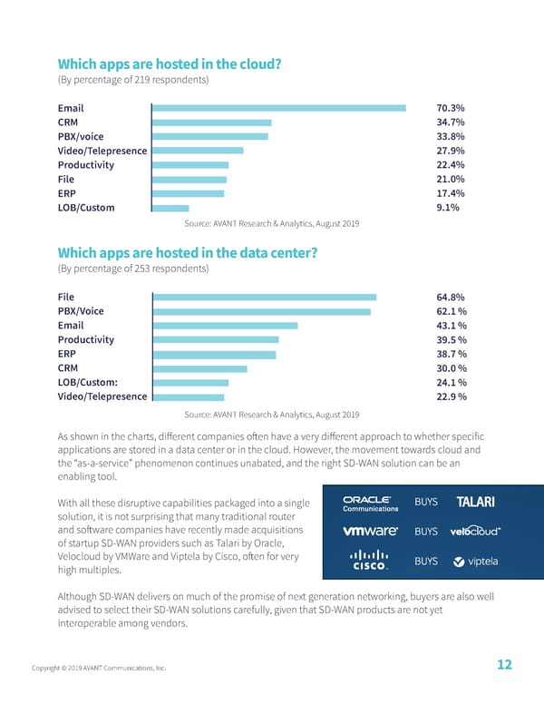 6 12 Report Research - Page 13