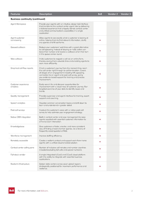 Contact Center Checklist - Page 2