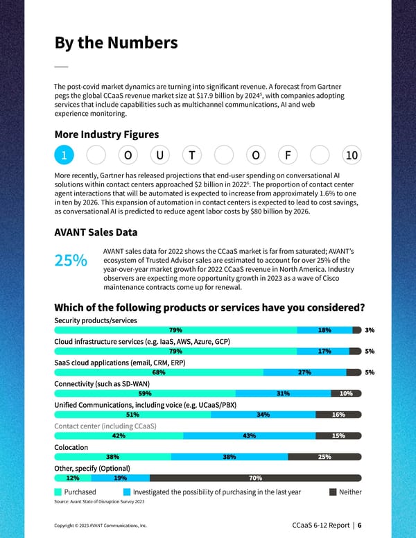 CCaaS Market Trends & Research 2023 - Page 6