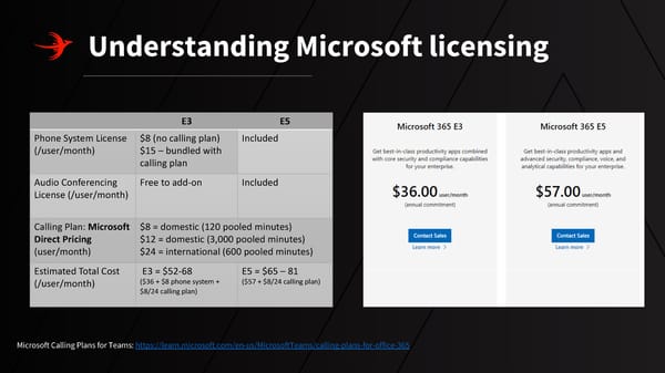 How to choose the best Microsoft Teams Voice/PBX solution - Page 12