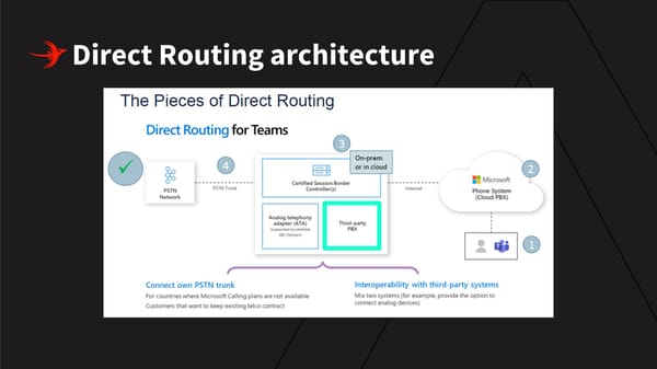 How to choose the best Microsoft Teams Voice/PBX solution - Page 16