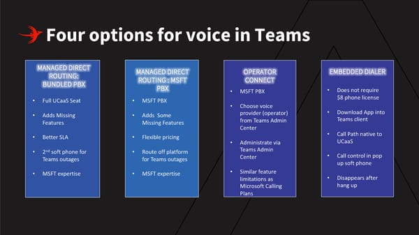 How to choose the best Microsoft Teams Voice/PBX solution - Page 20