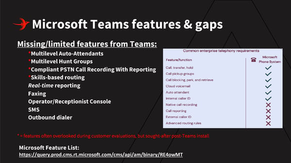 How to choose the best Microsoft Teams Voice/PBX solution - Page 21