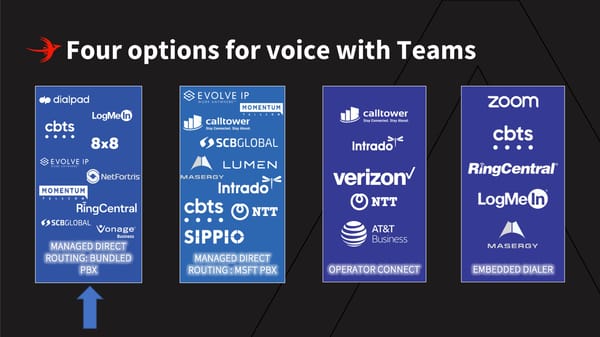 How to choose the best Microsoft Teams Voice/PBX solution - Page 22