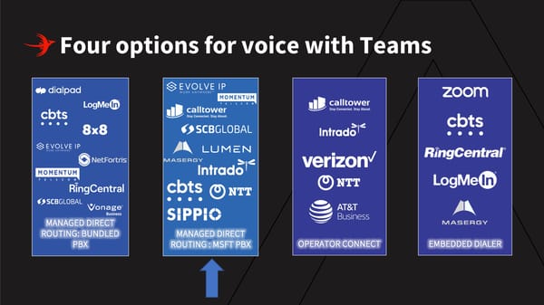 How to choose the best Microsoft Teams Voice/PBX solution - Page 24