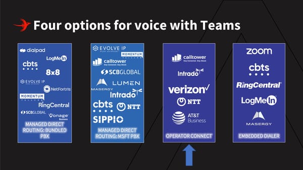 How to choose the best Microsoft Teams Voice/PBX solution - Page 26