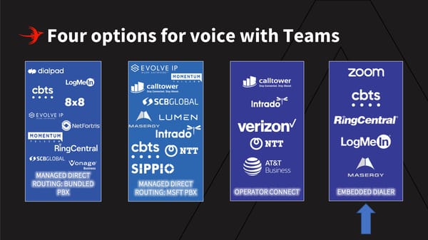 How to choose the best Microsoft Teams Voice/PBX solution - Page 28