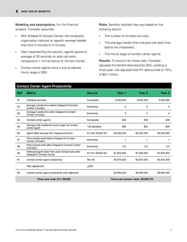 The Economic Impact of Contact Center AI - Page 11