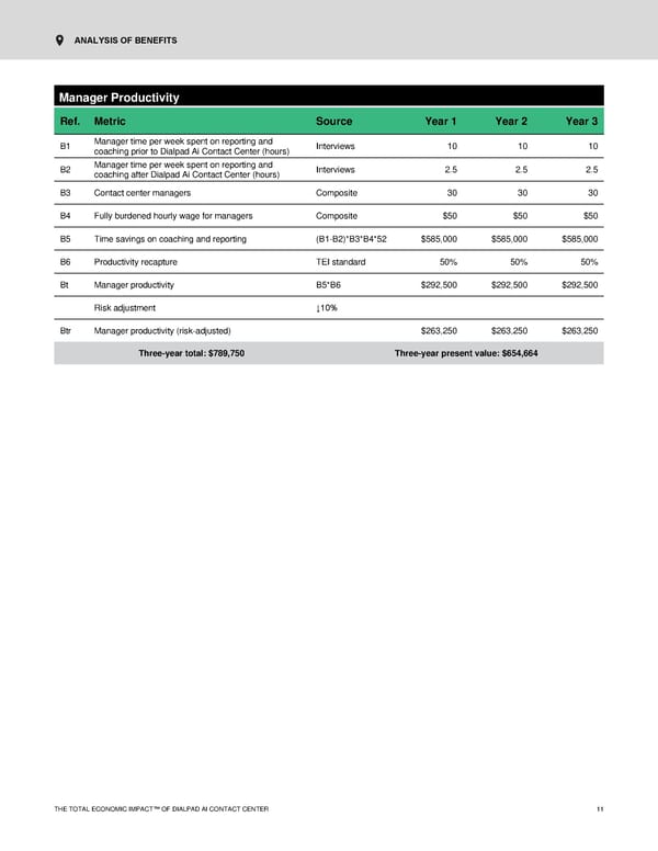 The Economic Impact of Contact Center AI - Page 13