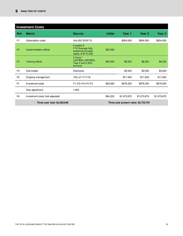 The Economic Impact of Contact Center AI - Page 24