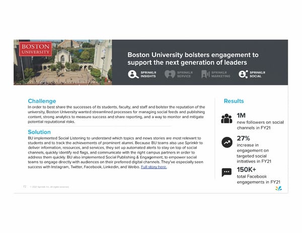 Sprinklr Case Study Boston University - Page 1