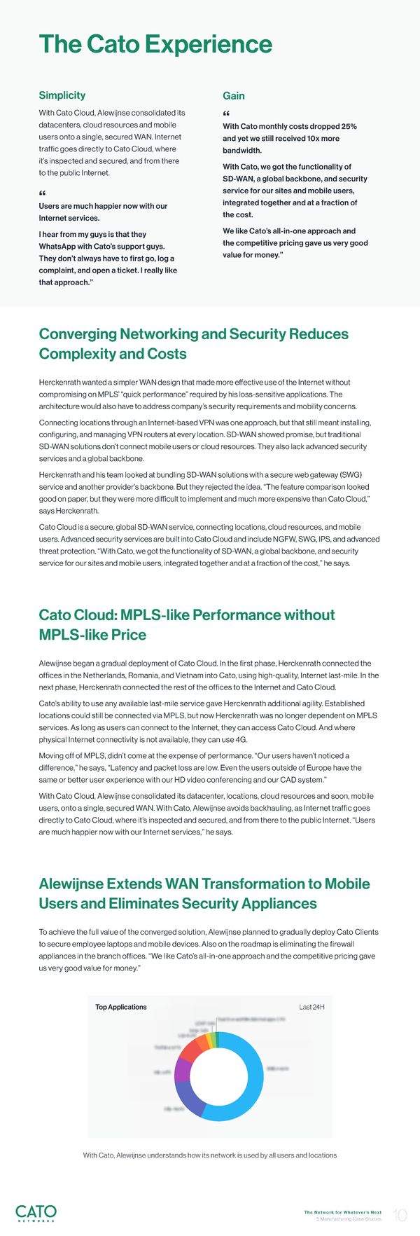 Cato Networks Manufacturing - Page 10