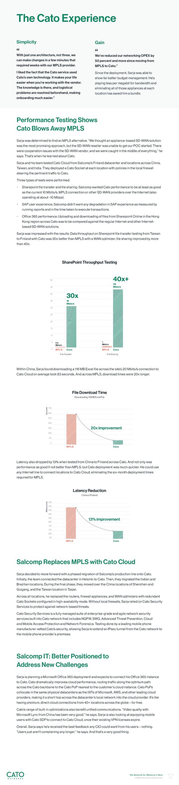 Cato Networks Manufacturing - Page 12