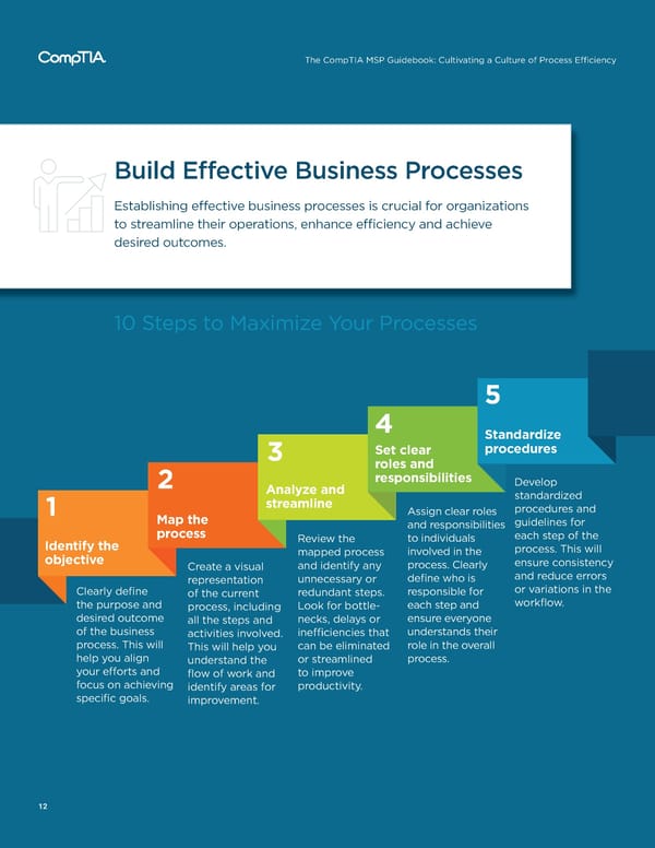 CompTIA MSP Guidebook - Page 12
