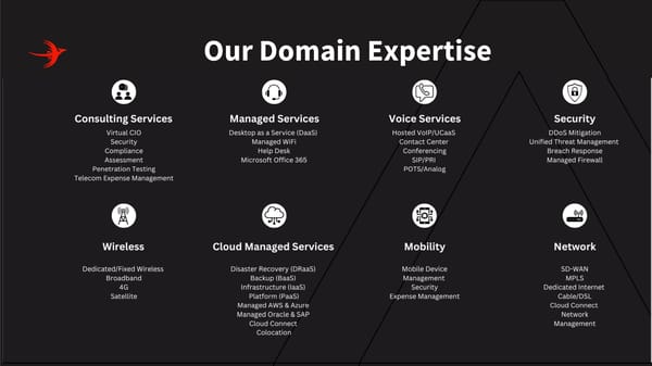 Microsoft Teams Voice Deployment Options - Page 3